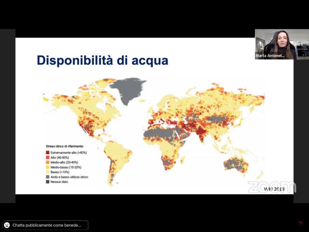 disponibilità d’acqua