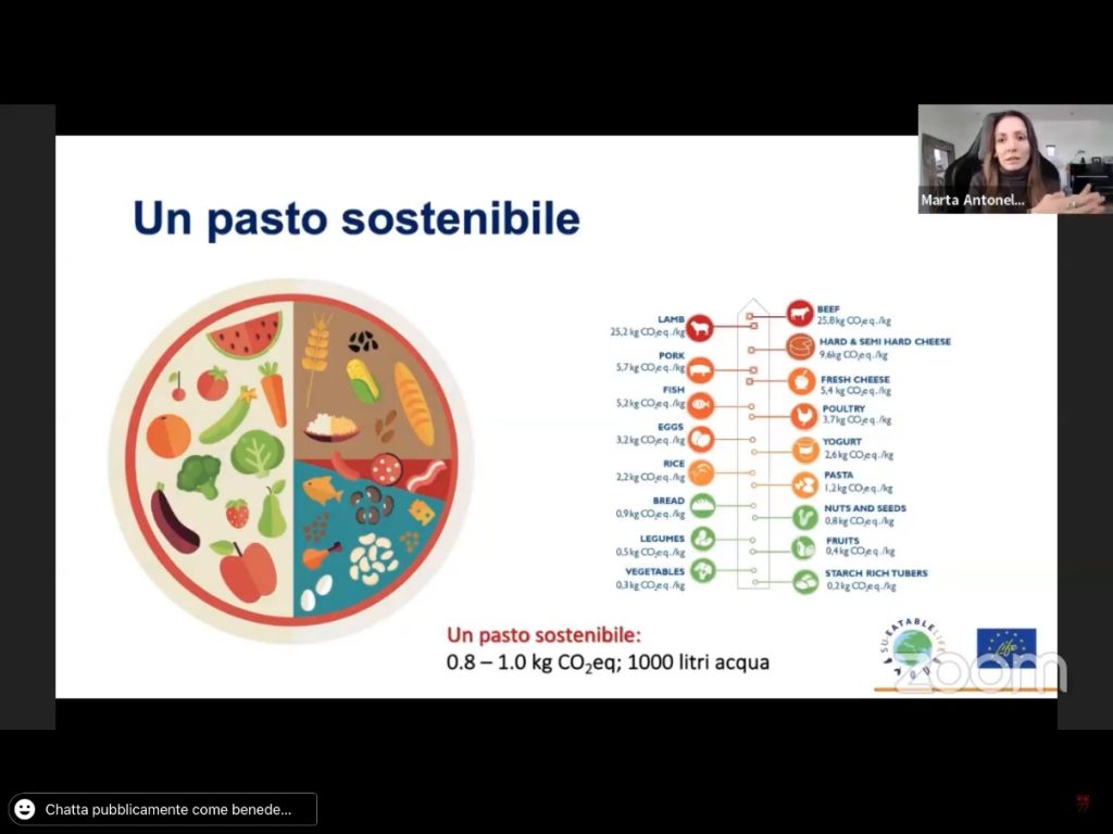 pasto sostenibile